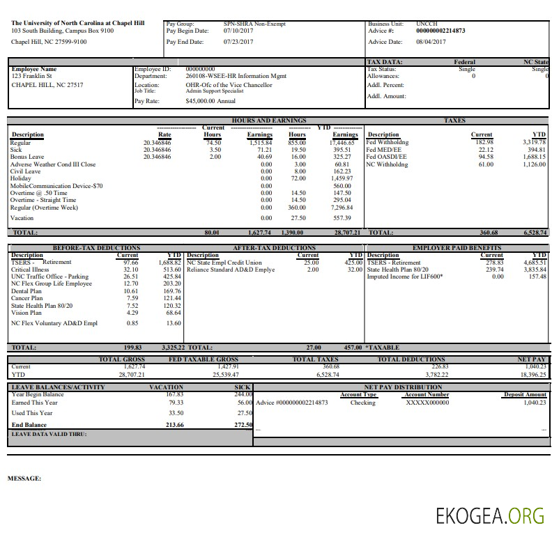 Modèle Word et PDF de bulletin de paie de l'Université de Caroline du Nord